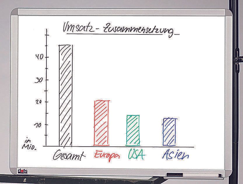 dots Whiteboard 60,0 x 45,0 cm weiß